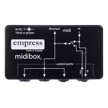 Empress Effects MIDIBox2 Control Port Interface
